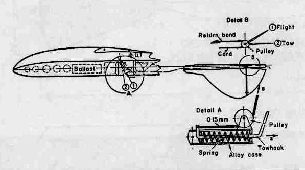 Hook system